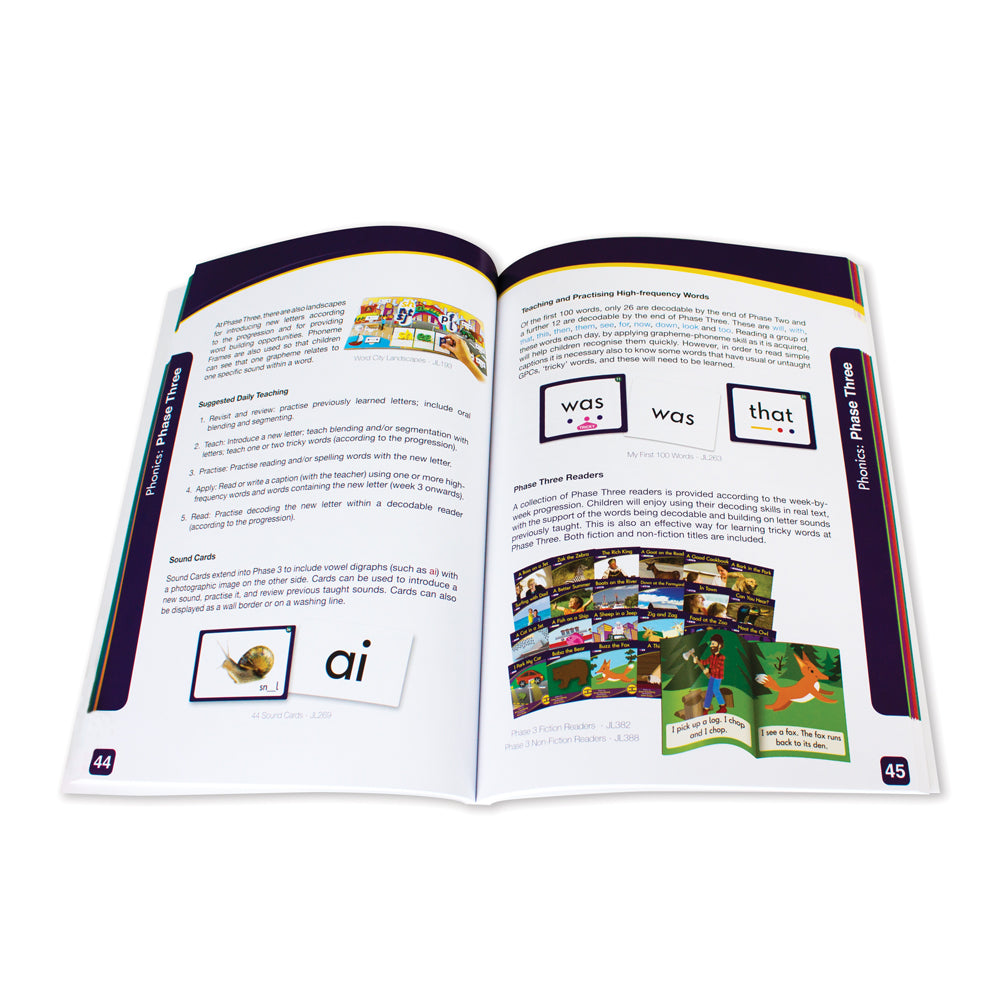 Teaching Letters & Sounds