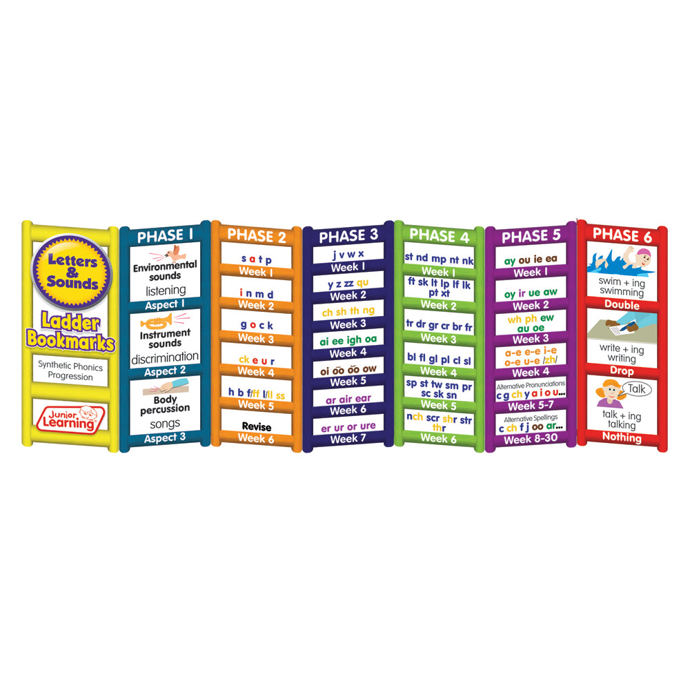 Letters & Sounds - Ladder Bookmarks