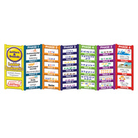 Letters & Sounds - Ladder Bookmarks