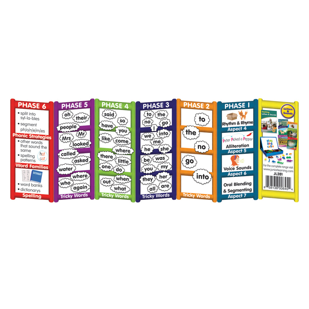 Letters & Sounds - Ladder Bookmarks