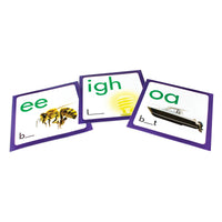 Phonics Wall Border