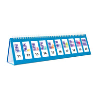 Number Line Flips