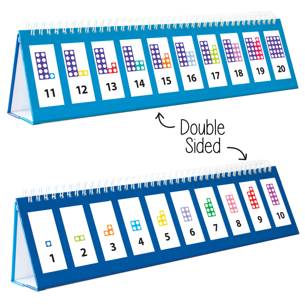 Number Line Flips