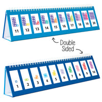 Number Line Flips