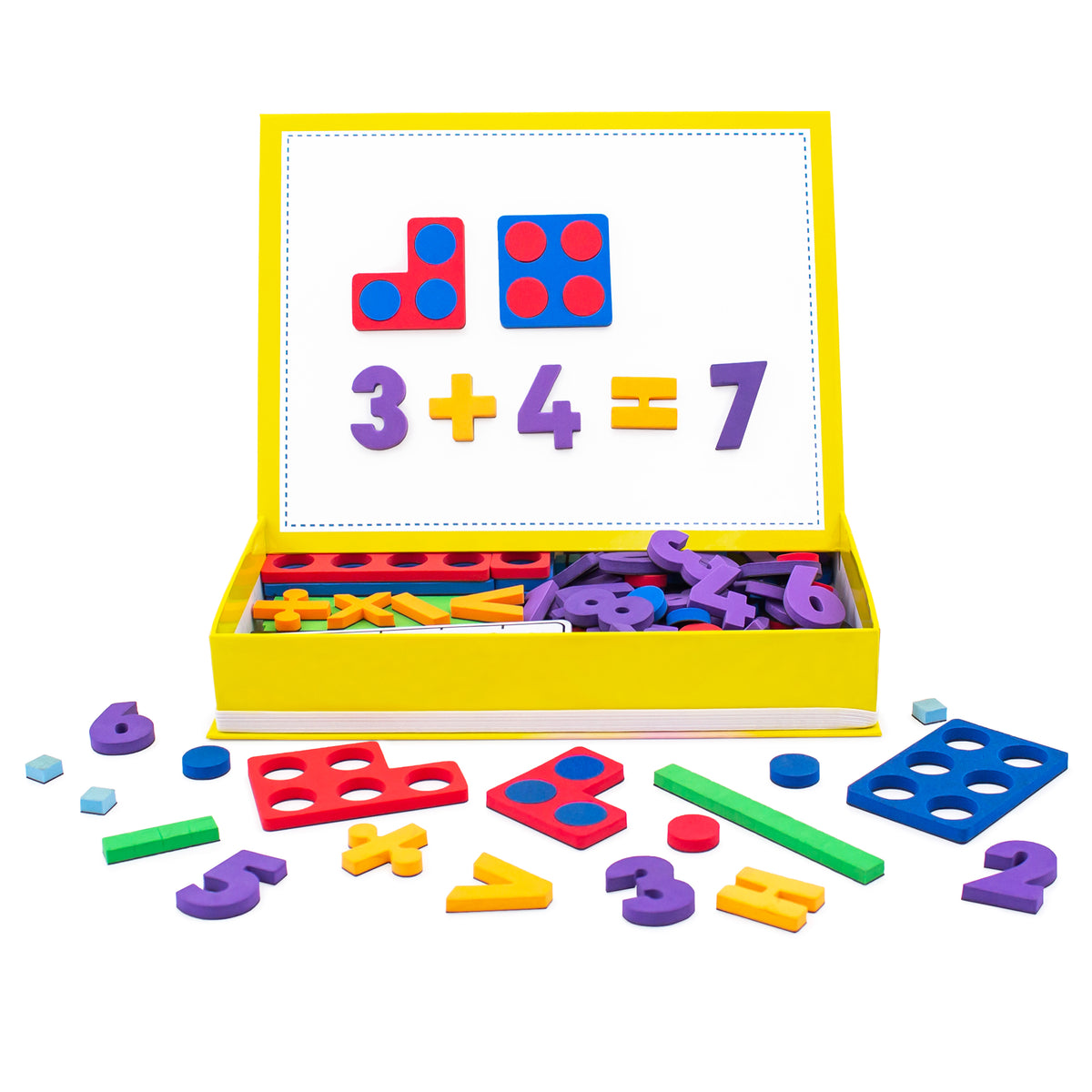 Rainbow Numbers Magnetic Numbers