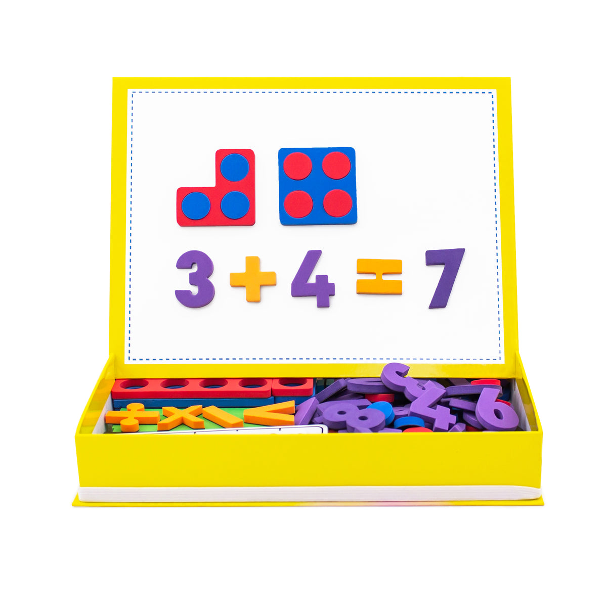 Rainbow Numbers Magnetic Numbers