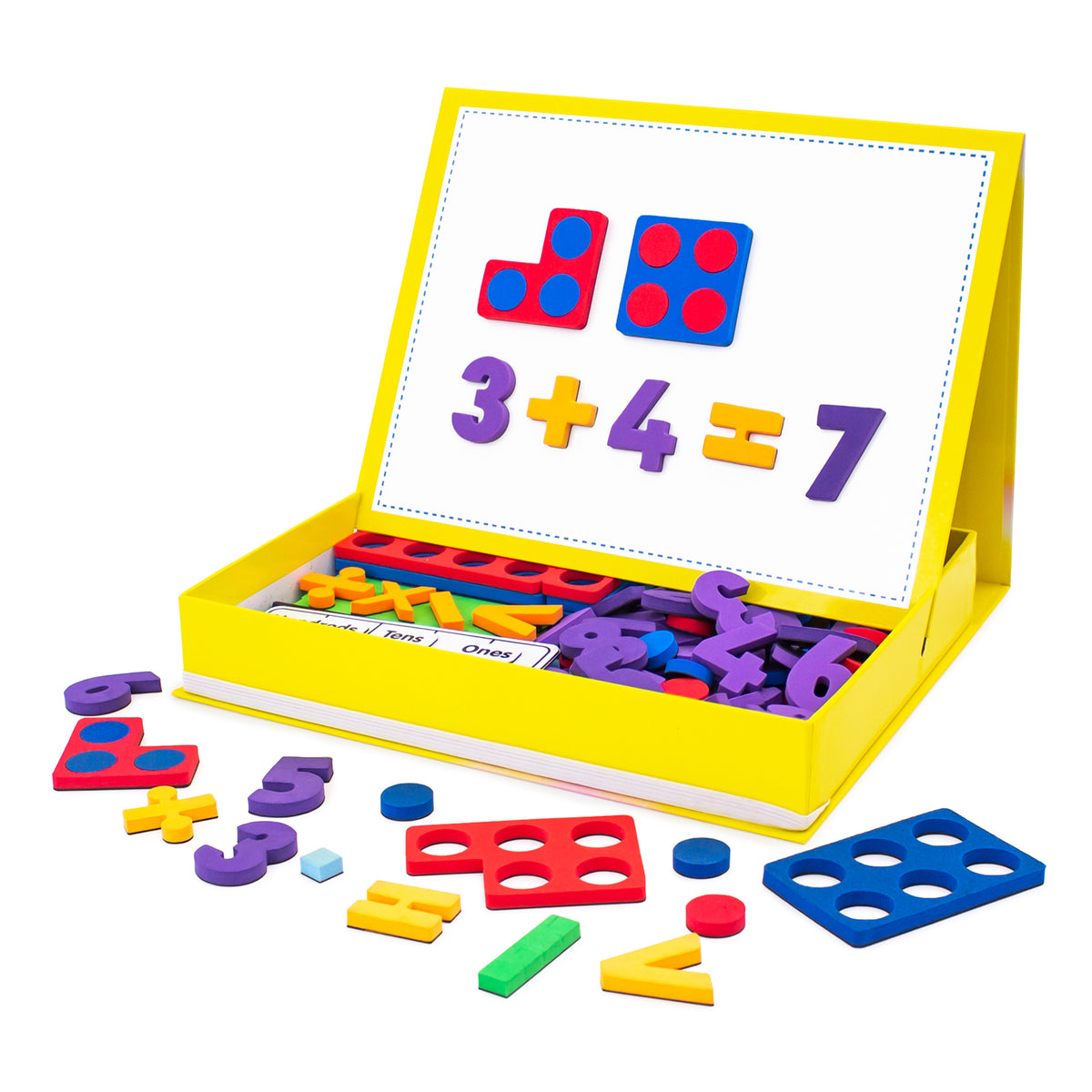 Rainbow Numbers Magnetic Numbers