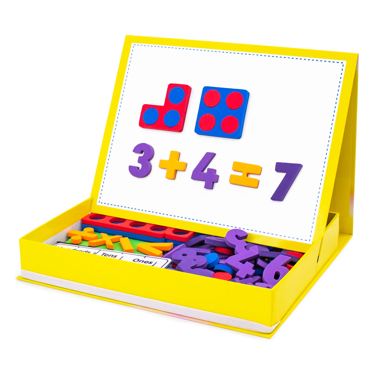 Rainbow Numbers Magnetic Numbers