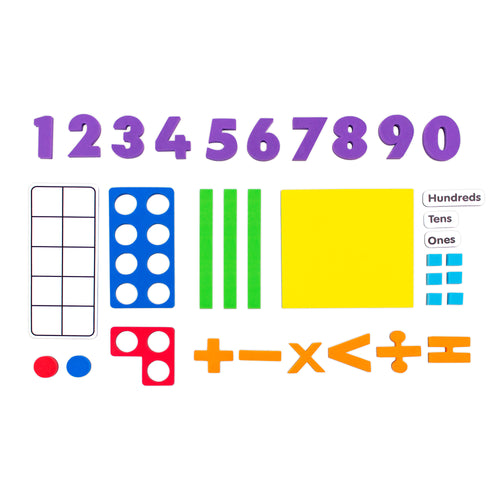 Rainbow Numbers Magnetic Numbers