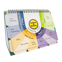 Junior Learning JL261 Letters and Sounds Screening Check flip book