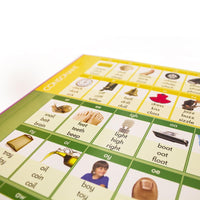Junior Learning JL262 44 Sound Board close up
