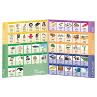 Junior Learning JL262 44 Sound Board front