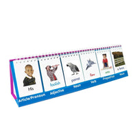 Junior Learning JL452 Part of Speech Flips side 2
