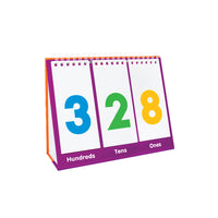 Junior Learning JL469 Base Ten Flips number side