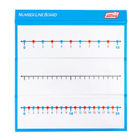 Junior Learning JL661 Number Line Board flat