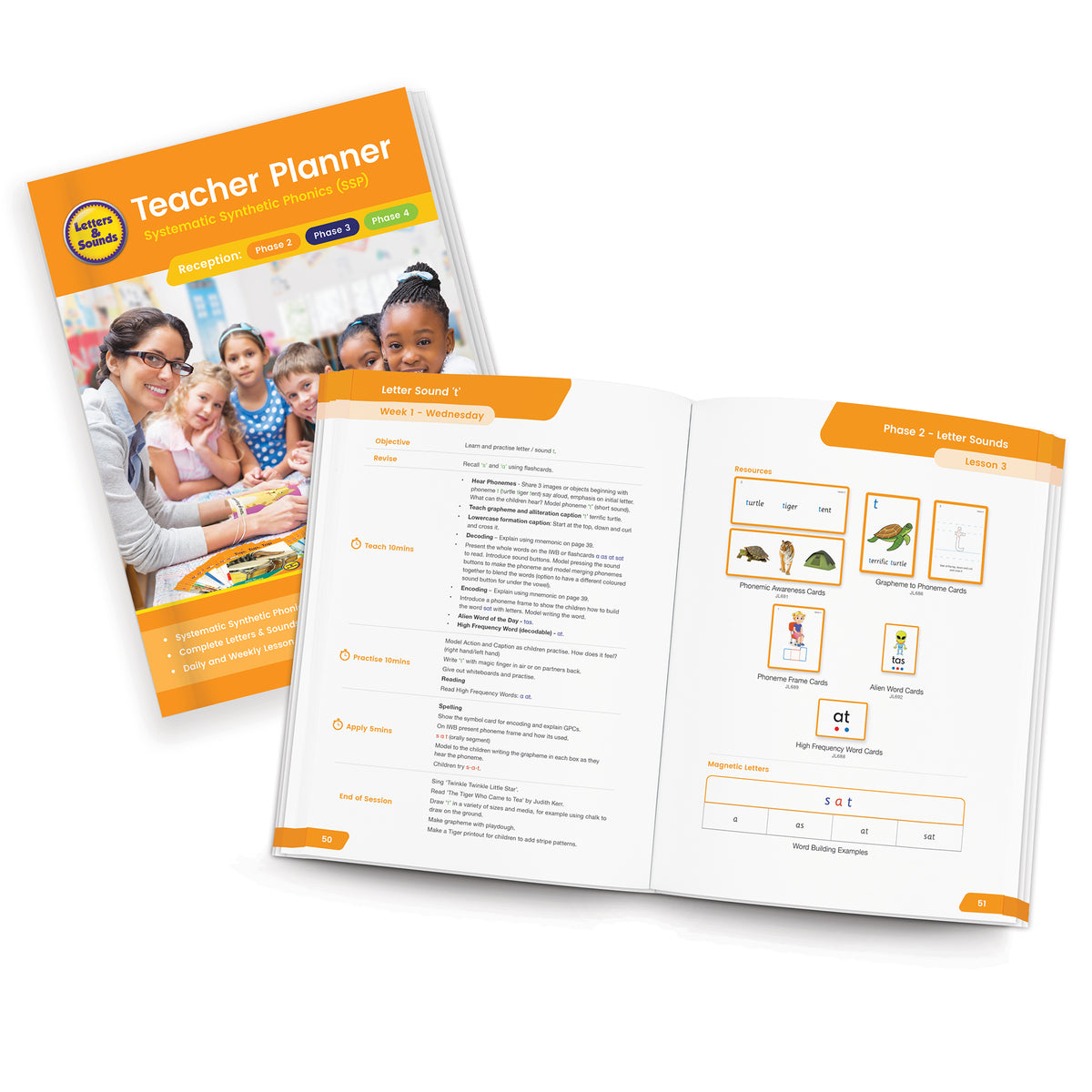 Reception School Kit
