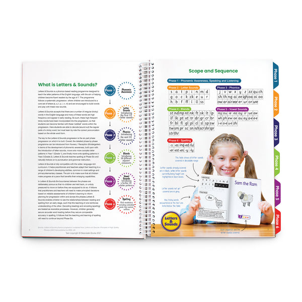 Teacher Book Set 1 Non-Fiction