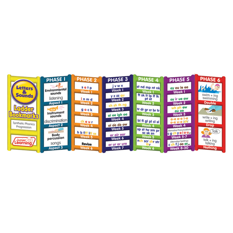 Letters & Sounds - Ladder Bookmarks – Junior Learning UK