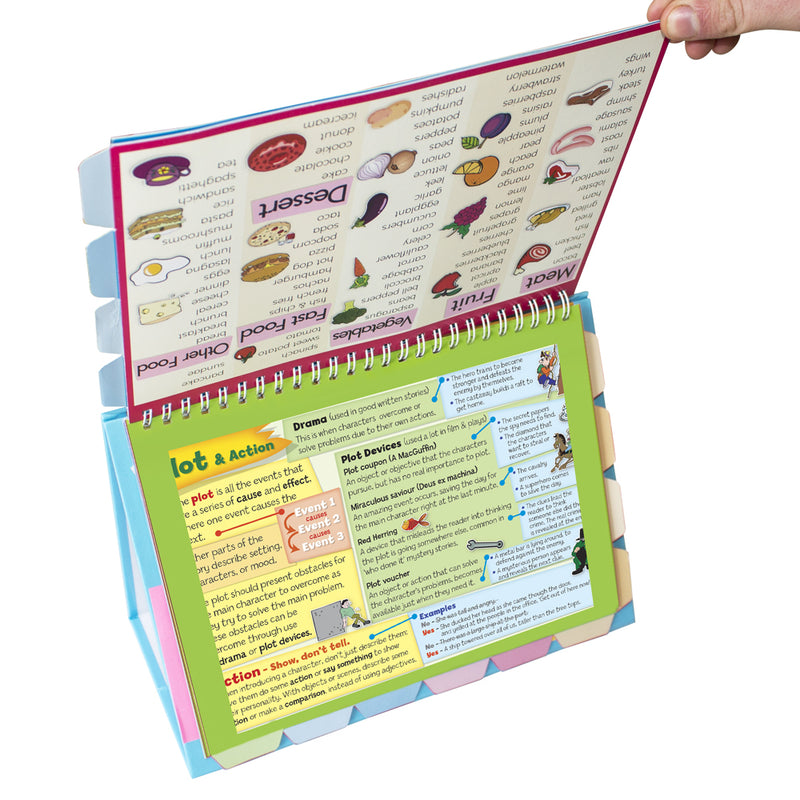 Writing Pop-Up – Junior Learning UK