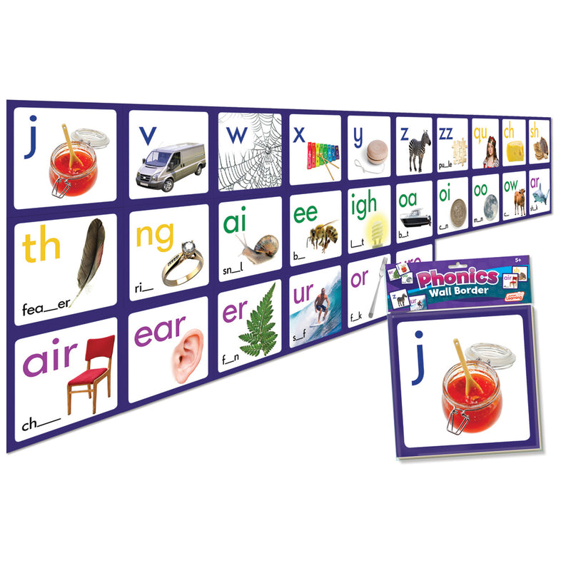 Phonics Wall Border – Junior Learning UK