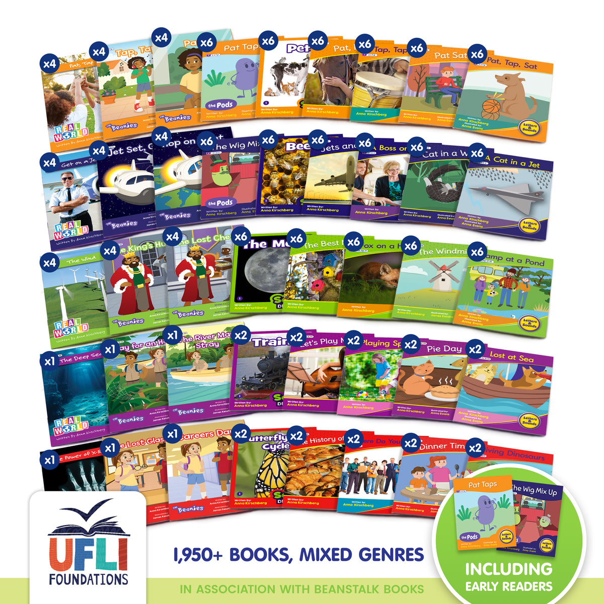 Reception UFLI Class Kit