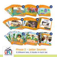 Reception UFLI Class Kit