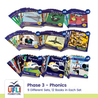 Reception UFLI Class Kit