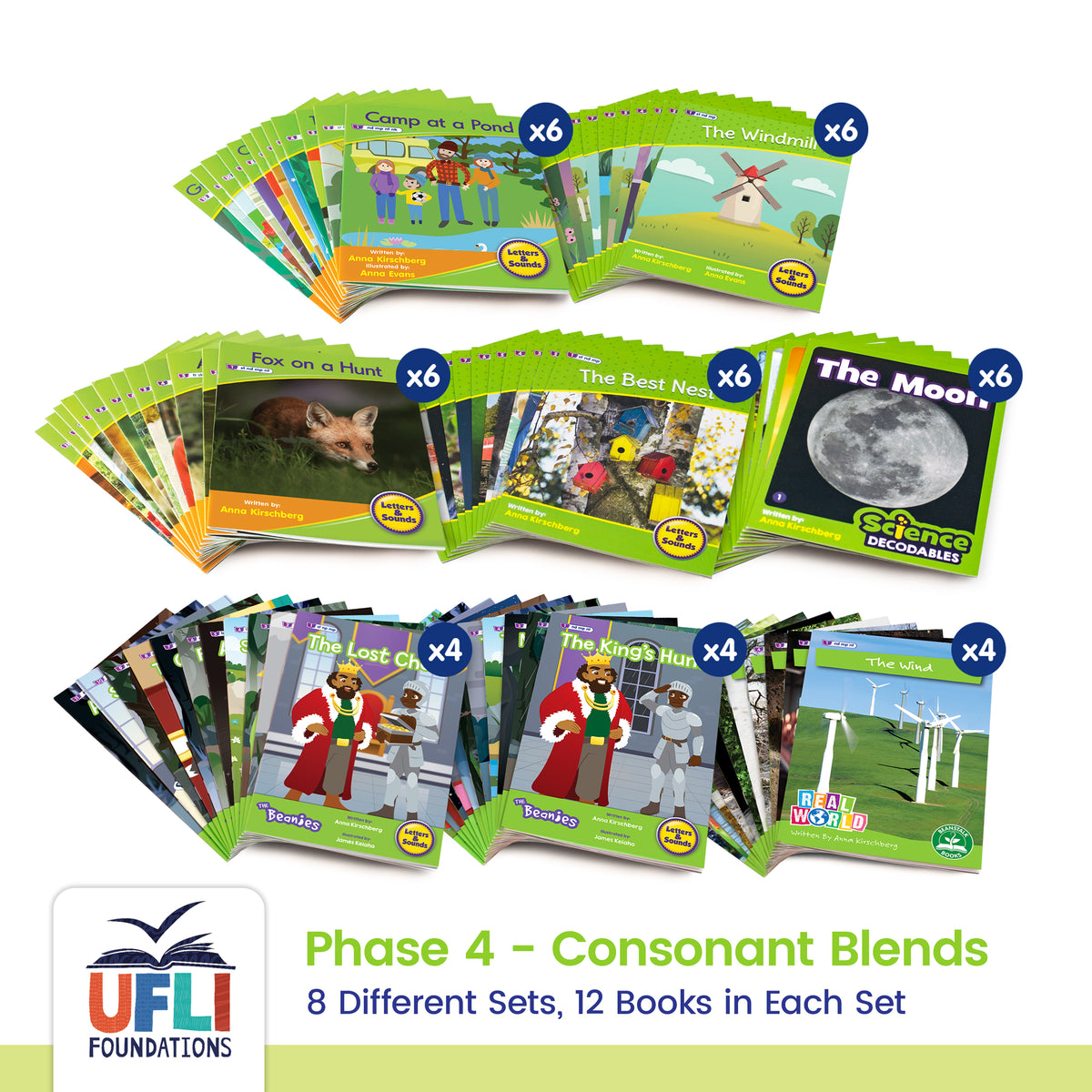 Reception UFLI Class Kit