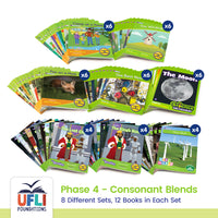 Reception UFLI Class Kit