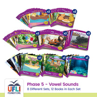 Reception UFLI Class Kit