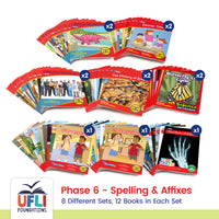 Reception UFLI Class Kit