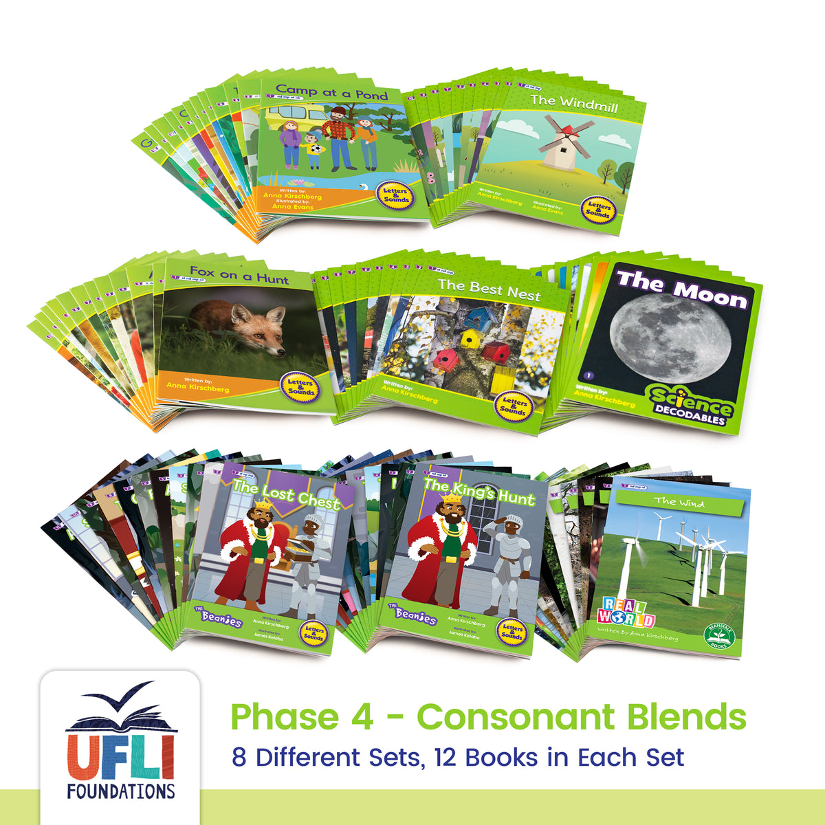 Year 1 UFLI Single Kit