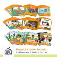 Reception UFLI Single Kit