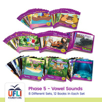 Reception UFLI Single Kit