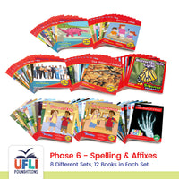 Reception UFLI Single Kit