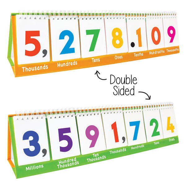 Junior Learning JL453 Ones to Millions Flips double sided