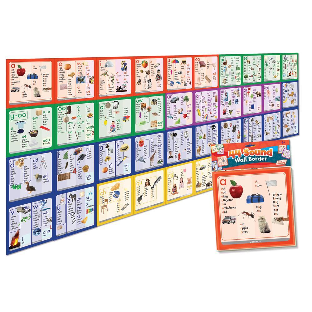Junior Learning JL466 44 Sound Wall Border cards